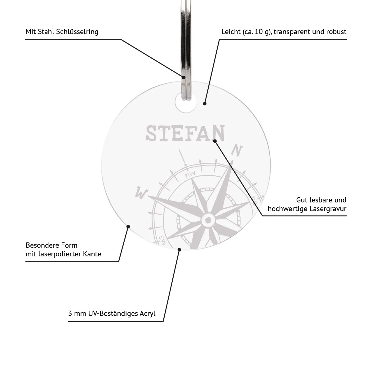 Personalisierter Acrylglas Schlüsselanhänger als Kreis - Kompass