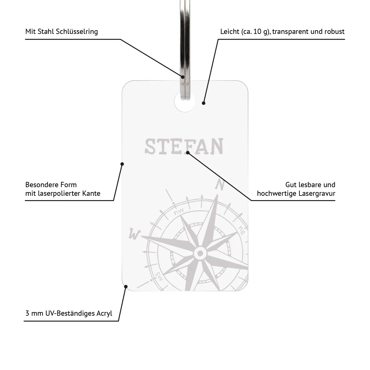 Personalisierter Acrylglas Schlüsselanhänger als Rechteck - Kompass