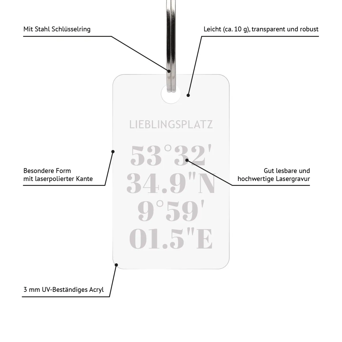 Personalisierter Acrylglas Schlüsselanhänger als Rechteck - Koordinaten